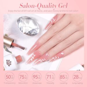 Born Pretty Jelly Pink Gel Nail Polish Nude Pink Sheer Translucent Valentine’s Day Gel Polish Milky Natural Gel Polish Set Nail Art Manicure DIY Kit Home Salon 6PCS