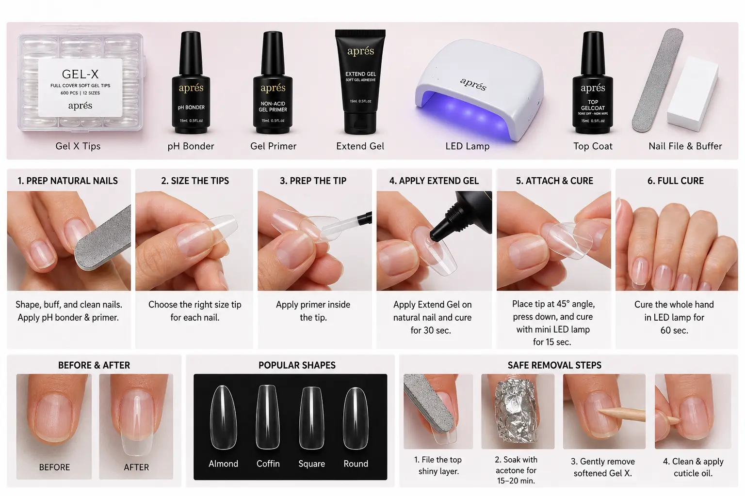 What is Gel X Nails? (Ultimate 2026 Beginner's Guide)