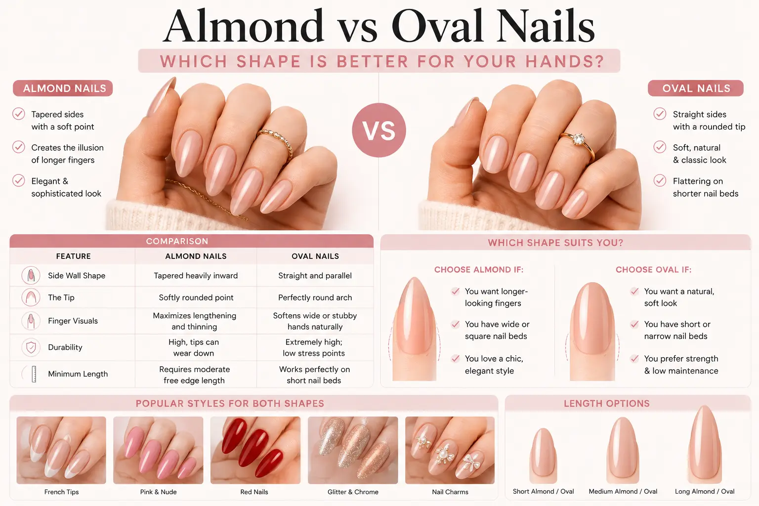 Almond vs Oval Nails: Which Shape Is Better For Your Hands?